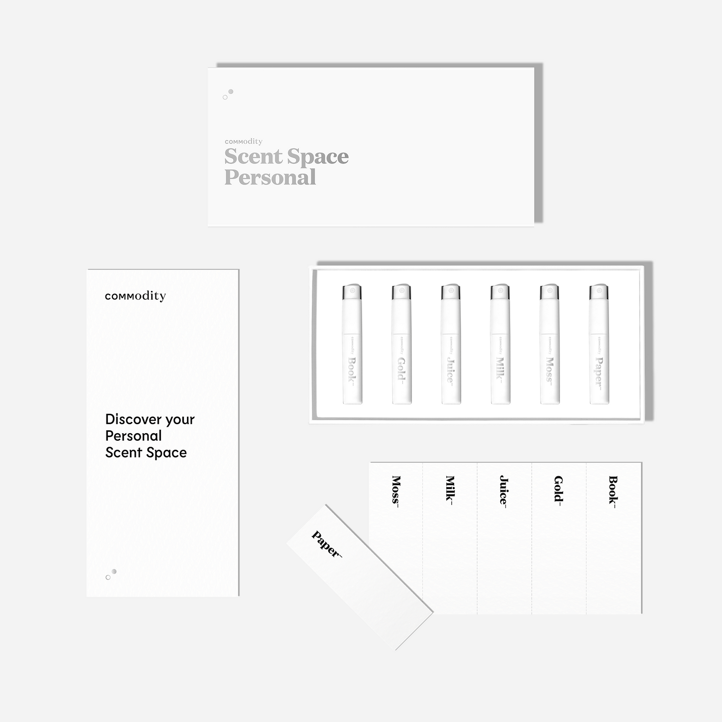 Kit Scoperta Personal