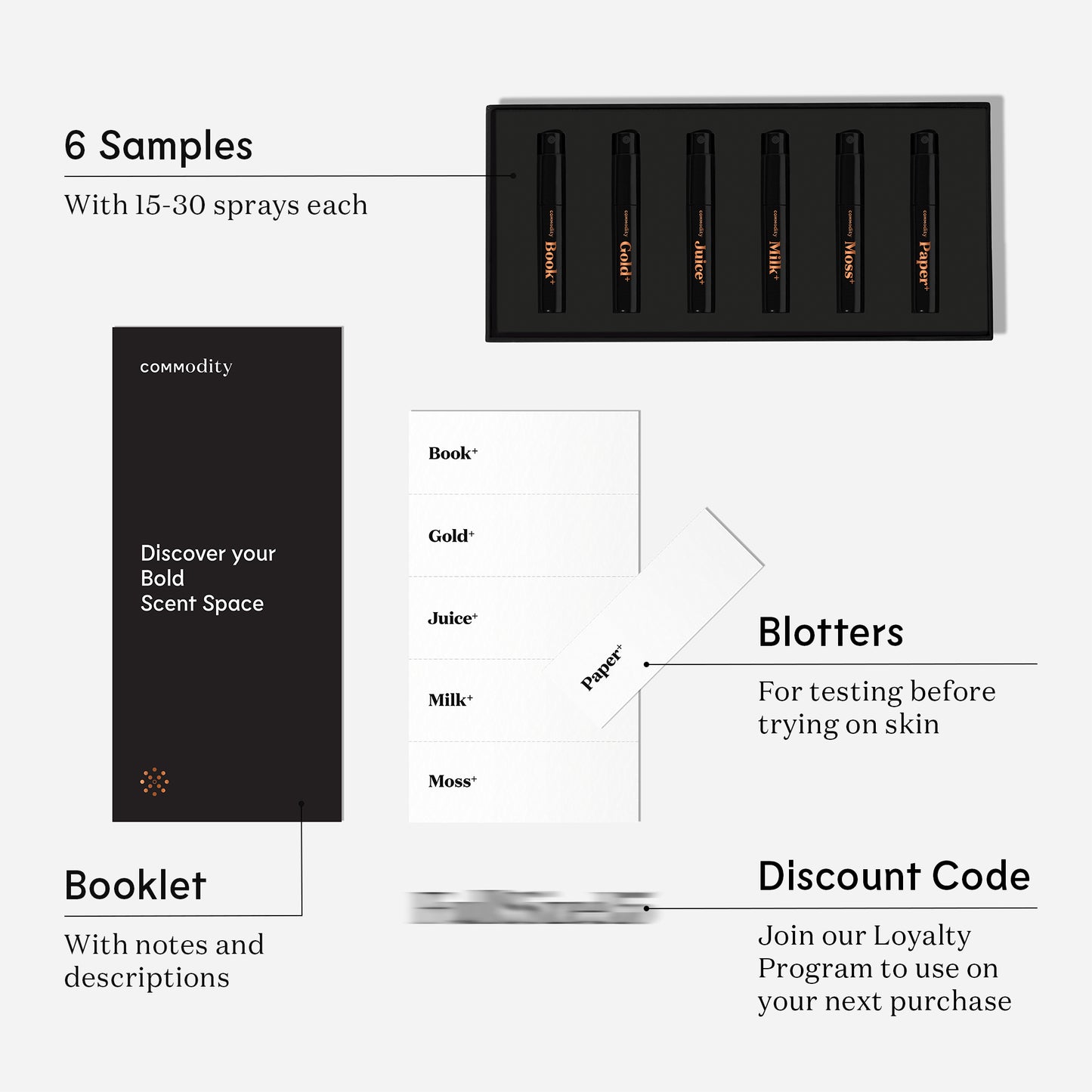 Kit Scoperta Bold