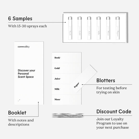 Kit Scoperta Personal